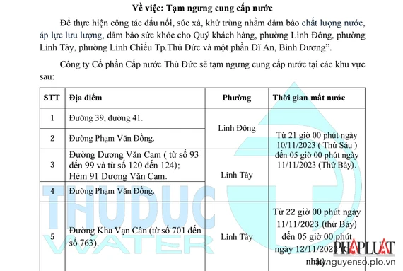 Lịch cúp nước chi tiết tại một số khu vực thuộc TP Thủ Đức. Ảnh: TIỂU MINH Lịch cúp nước chi tiết tại một số khu vực thuộc TP Thủ Đức. Ảnh: TIỂU MINH