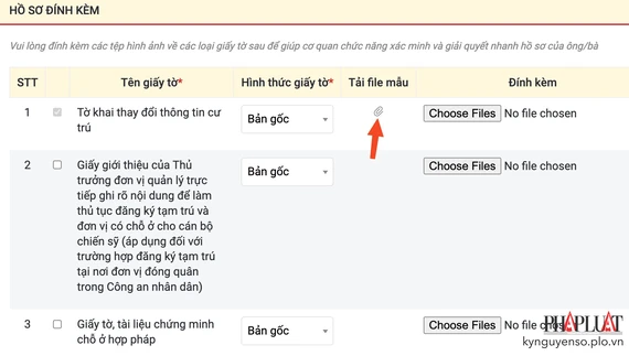 Đính kèm tờ khai đăng ký tạm trú và các giấy tờ cần thiết. Ảnh: MINH HOÀNG Đính kèm tờ khai đăng ký tạm trú và các giấy tờ cần thiết. Ảnh: MINH HOÀNG