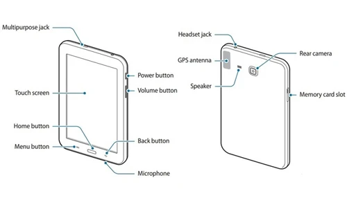 Ảnh minh họa Galaxy Tab 3 Lite trong bản hướng dẫn. tab3-1900-1389751726.jpg