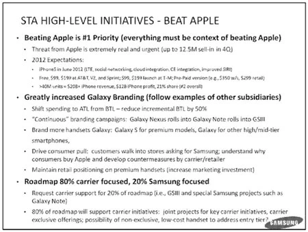 Tài liệu mật của Samsung tiết lộ “phải hạ Apple” bằng mọi giá ảnh 2 Tài liệu nội bộ của Samsung xác định phải hạ bệ Apple.