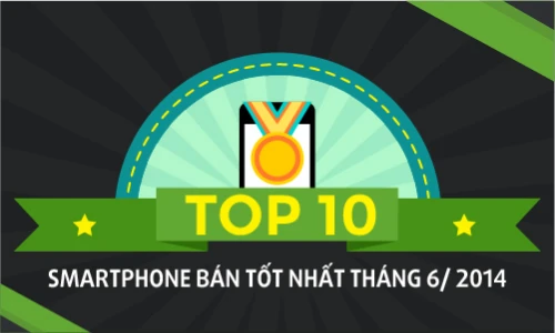 SmartphoneBanChayT6-2014-thumb-5617-2873