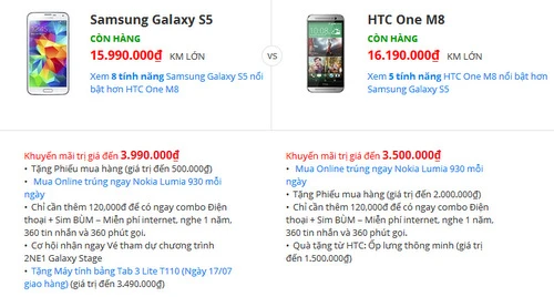 Các smartphone cao cấp ra đầu năm 2014 rớt giá mạnh ở các cửa hàng nhỏ và đi kèm khuyến mại "khủng" ở các hệ thống lớn. ảnh 1 Smartphone-2014-5238-1405917384.jpg