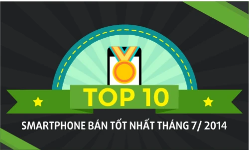 SmartphoneBanChayT7-2014-02-6588-1407725