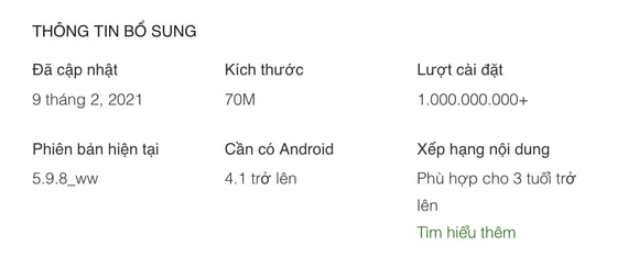 changelog-shareit
