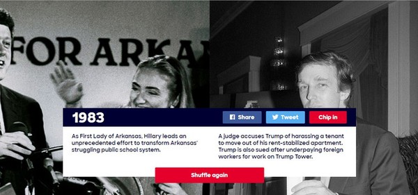 Năm 1983: Hillary Clinton, khi đó là phu nhân Thống đốc bang Arkansas, đã nỗ lực cải cách hệ thống giáo dục công của bang này. Còn Donald Trump đang vướng vào một vụ kiện ngược đãi khách thuê nhà khi đuổi người này ra khỏi căn hộ mà ông Trump sở hữu. Ông Trump cũng bị kiện vì trả lương thấp cho các nhân viên người nước ngoài làm việc tại Tháp Trump.