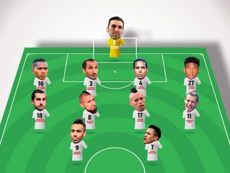 Siêu đội hình nằm nhà xem World Cup