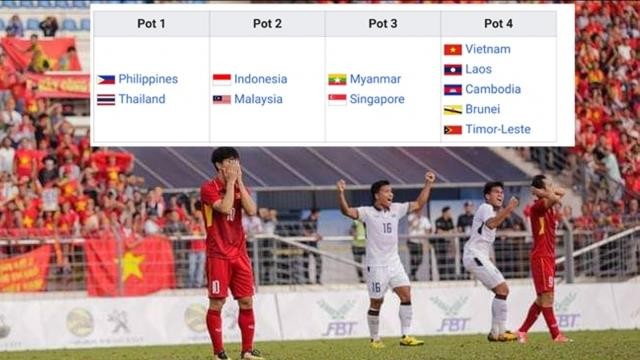 U-22 Việt Nam rơi vào nhóm các đội... vô hại ở SEA Games 30