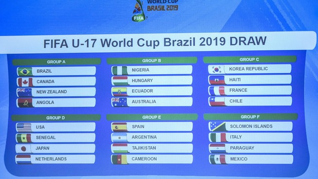 Cơ hội nào cho 4 đại diện châu Á ở World Cup U-17?