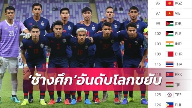 Trước ‘đại chiến’, Thái Lan ‘soi’ cả bảng xếp hạng của VN
