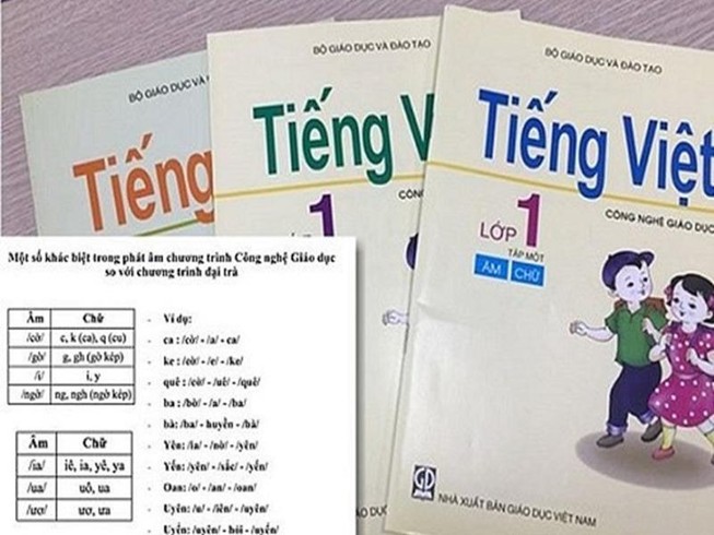 'Công nghệ giáo dục' và cuộc chiến giữa 'hai phe'