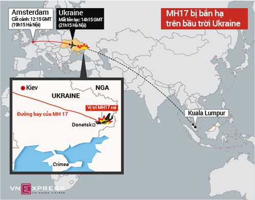 MH17 đã đi vào vùng cấm bay?