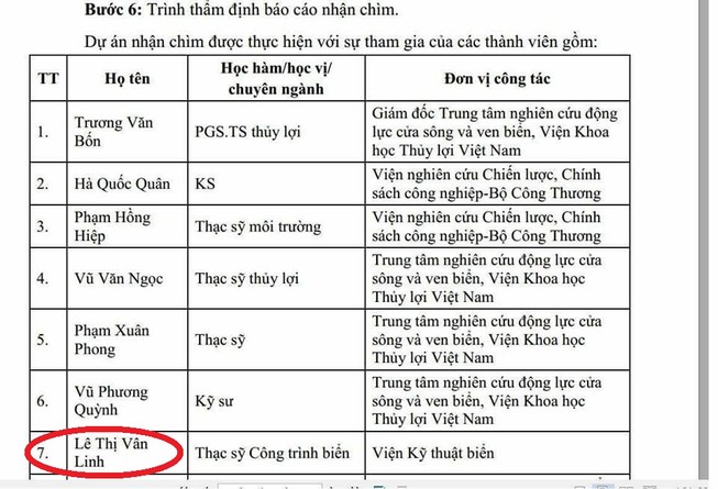 Vụ nhận chìm bùn, cát: Nhà khoa học thứ 3 bị mạo danh
