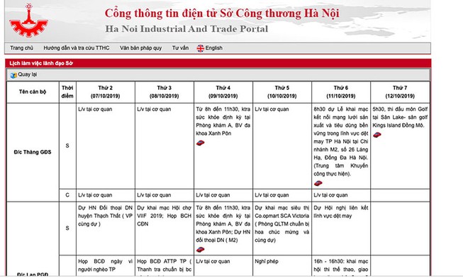 GĐ Sở Công Thương Hà Nội nói về tin xe công đưa đi chơi golf