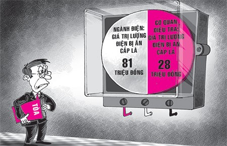 Điện bị trộm, tính thế nào?