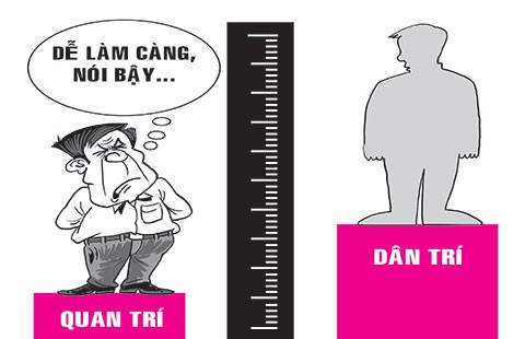 Dân trí thời đại số