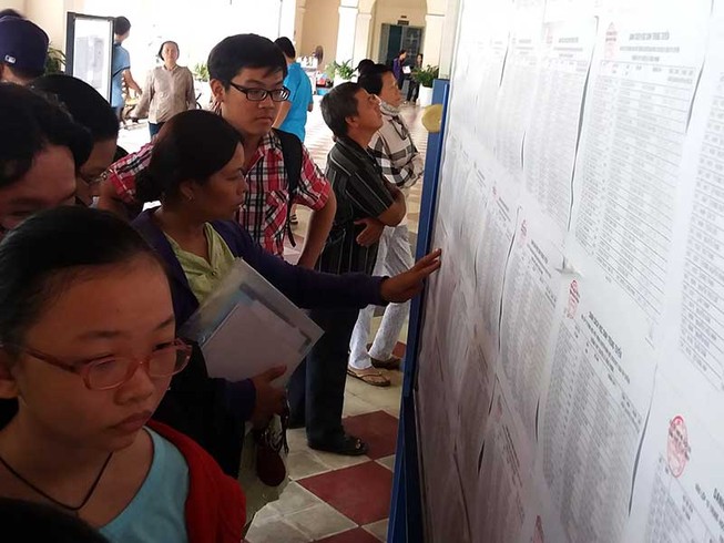 Rớt lớp 10 công lập, 20.000 học sinh về đâu?