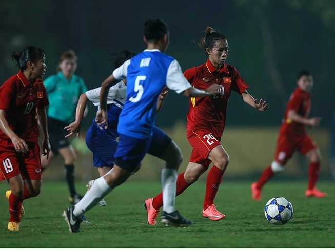 Đội tuyển nữ Việt Nam tính cửa World Cup