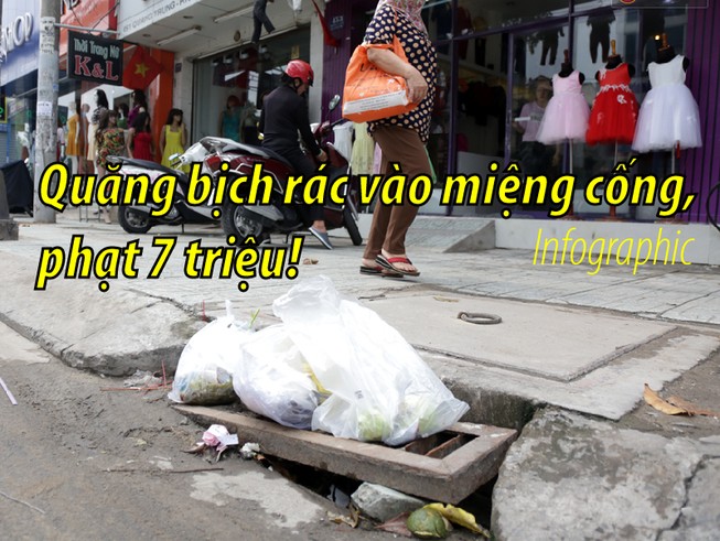Quăng bịch rác vào miệng cống, phạt 7 triệu!