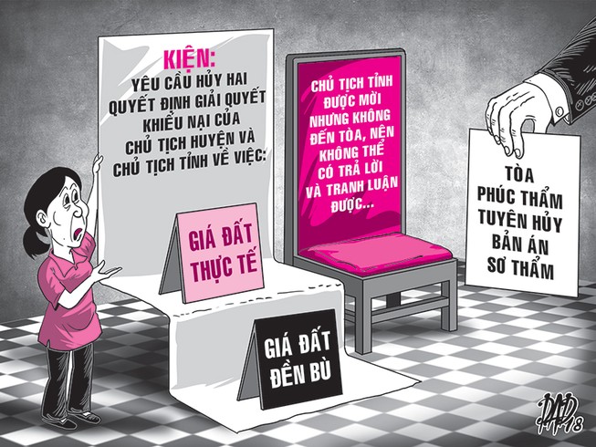 Hủy án vì chủ tịch tỉnh không chịu ra tòa