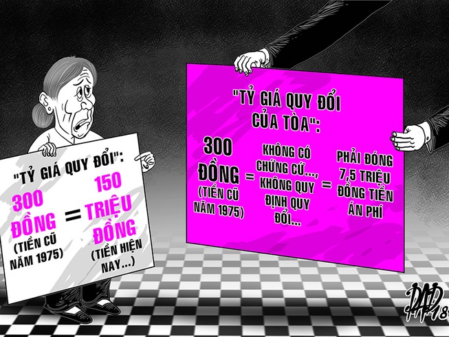 Cho mượn 300 đồng, kiện đòi 150 triệu đồng