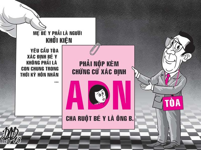 Đẻ con lúc ở với chồng cũ, chồng mới nhận cha, tính sao?