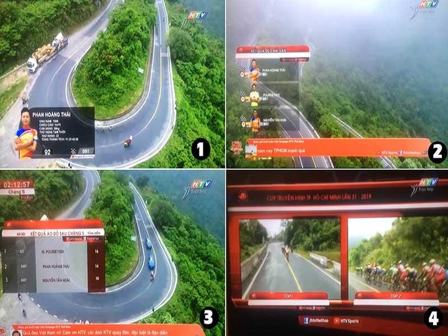 Cúp Truyền hình HTV và bước đột phá công nghệ