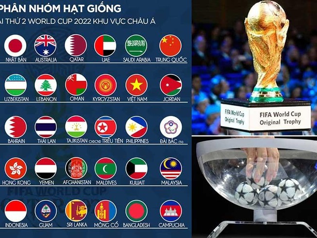 Đội tuyển Việt Nam có thể vào bảng tử thần