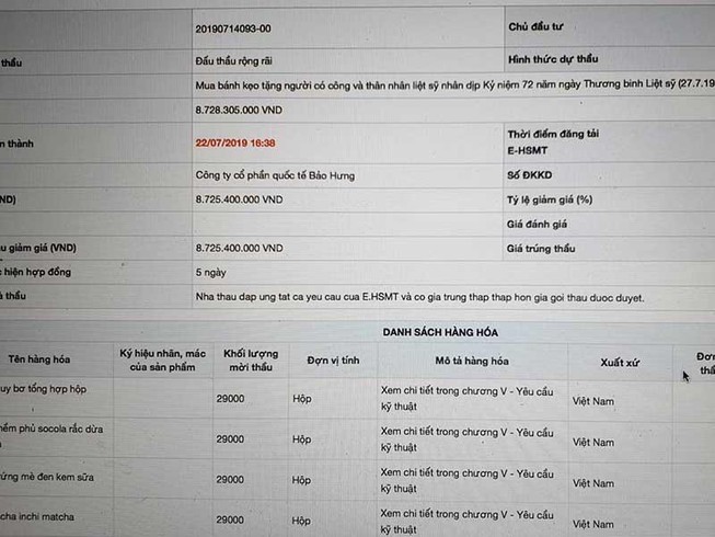 Hiểu đúng gói thầu lễ vật thắp hương tiền tỉ