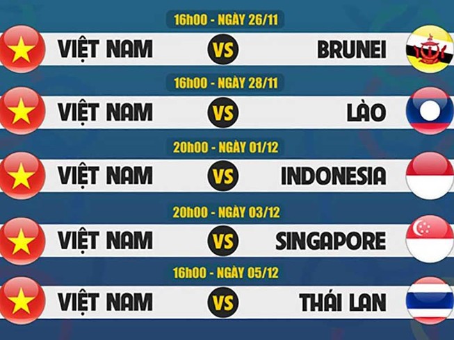 Muốn vô địch SEA Games, phải thắng nhiều 'mặt trận'