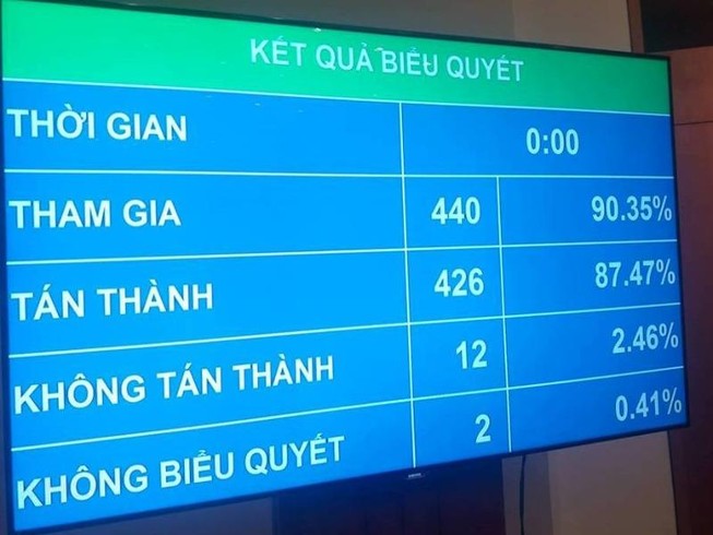 Doanh nghiệp quốc phòng bình đẳng như các doanh nghiệp khác
