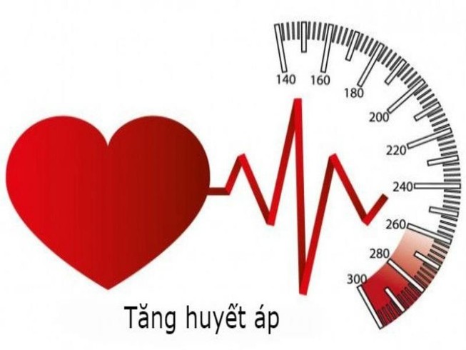 Tăng huyết áp, khi nào mới phải dùng thuốc?