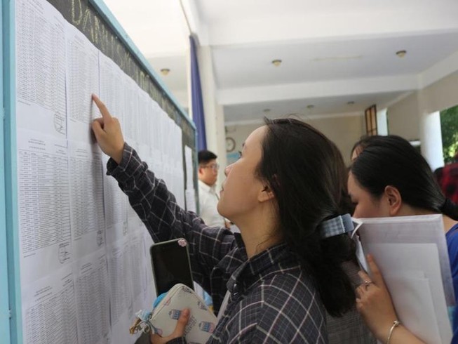 Các trường trực thuộc ĐH Đà Nẵng công bố điểm chuẩn