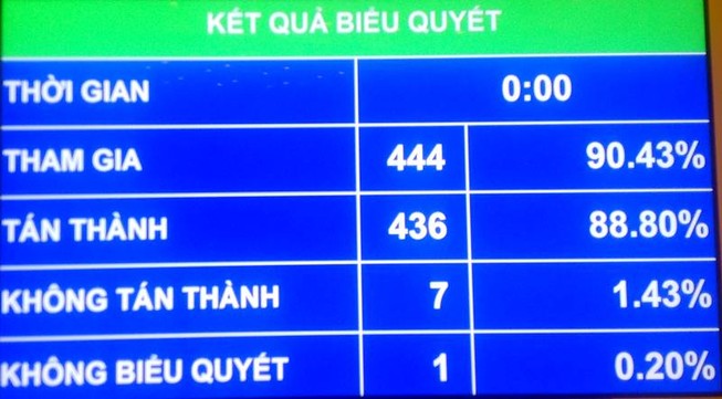 Nhà nước sẽ không mua lại ngân hàng quá yếu kém