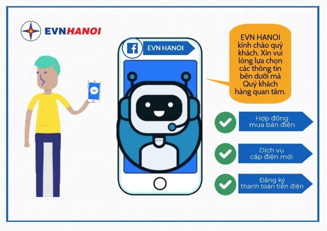 Điện lực Hà Nội ứng dụng Chatbot trong chăm sóc khách hàng