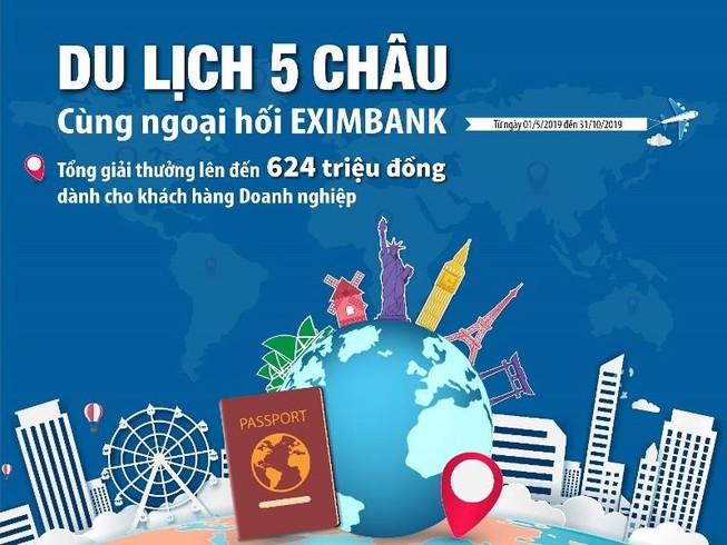 Vòng quanh năm châu cùng Eximbank
