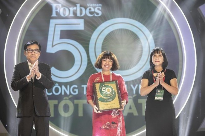 Techcombank: Top 50 công ty niêm yết tốt tại Việt Nam