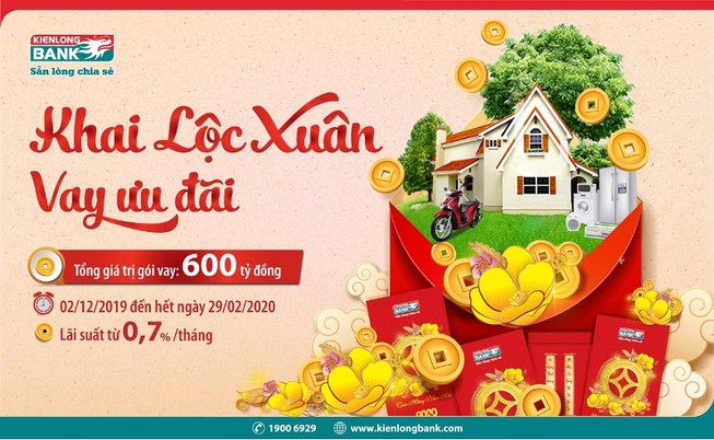 Kienlongbank: Gói tín dụng 600 tỉ đồng ưu đãi lãi suất