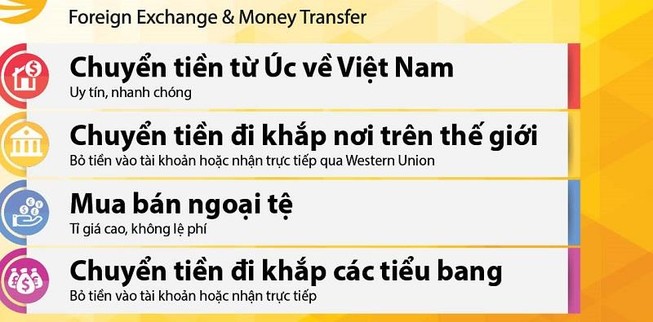 Quảng cáo chuyển tiền trên một tờ báo tiếng Việt ở Melbourne. (Ảnh: Ricky Hồ)