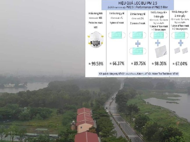 'Sát thủ' bụi mịn ở TP.HCM: Mang khẩu trang bảo vệ ra sao?