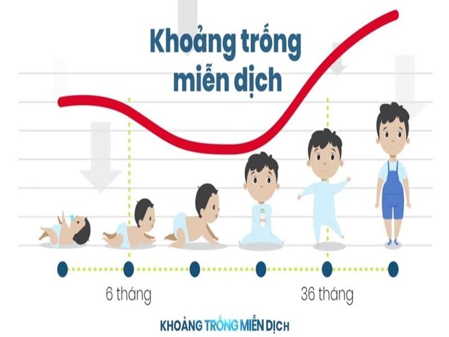 1.300 trẻ miền Tây bệnh về tiêu hóa và hô hấp do nắng nóng