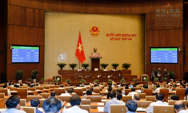 Thông qua luật đầu tiên ở kỳ họp thứ 3 QH khóa XIV