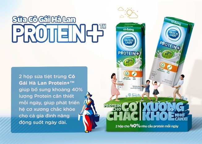 Cô gái Hà Lan: sữa tiệt trùng có đường Protein+ mới