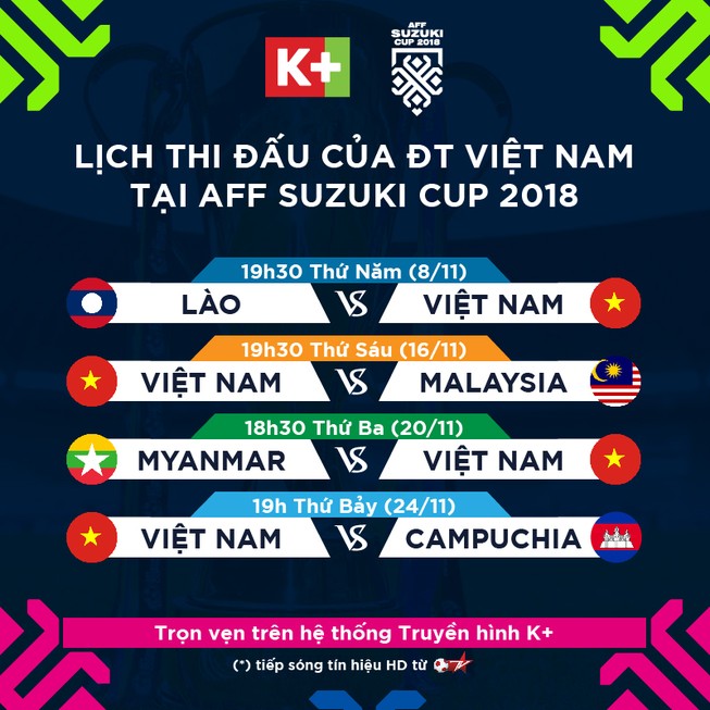 K+ phát sóng toàn bộ giải đấu AFF Suzuki Cup 2018