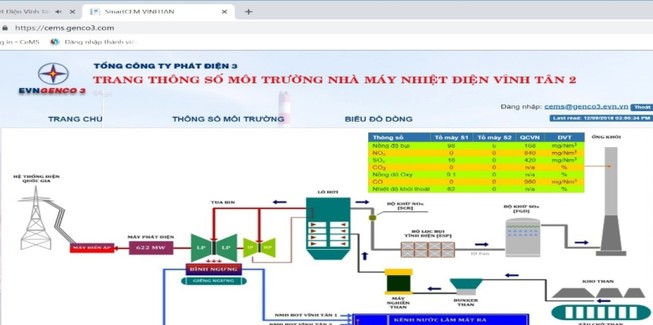 Thông tin chính thức về các nhà máy nhiệt điện Vĩnh Tân