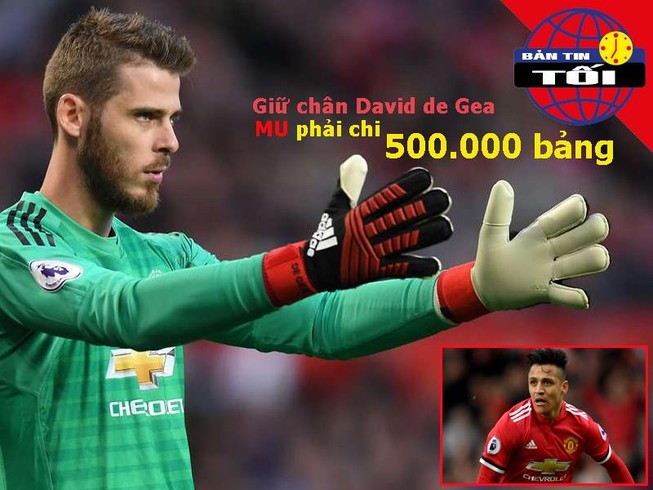 De Gea đòi lương 'khủng', World Cup Club từ chối 25 tỉ USD