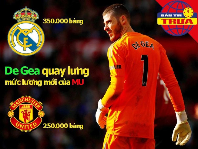 Real 'thả thính', De Gea quay lưng mức lương mới của MU