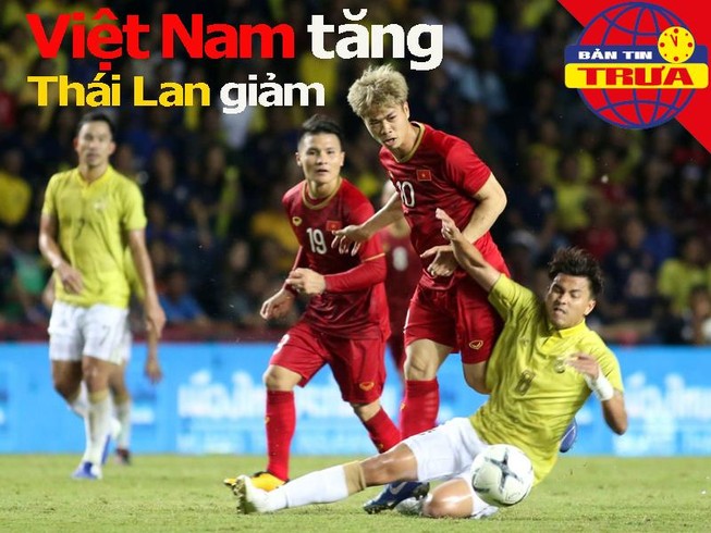 Việt Nam tăng, Thái Lan giảm bậc; De Ligt đối đầu Ronaldo