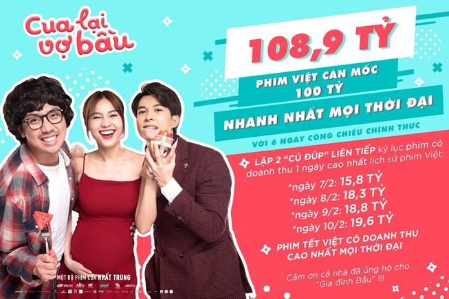 Cua lại vợ bầu cán mốc 100 tỉ nhanh nhất