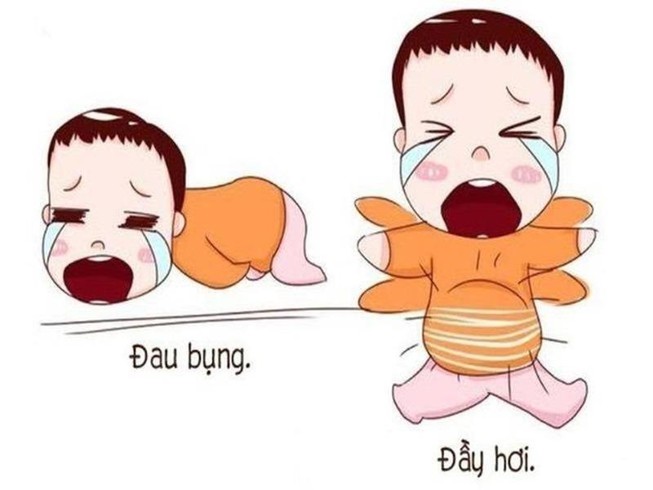 Mẹo trị đầy hơi, chướng bụng ngày Tết