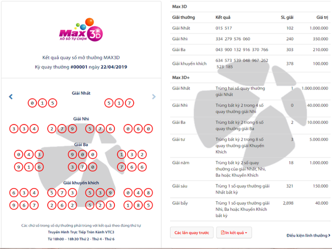 Đã có người trúng 1 tỉ ngay kỳ quay số đầu tiên Max3D